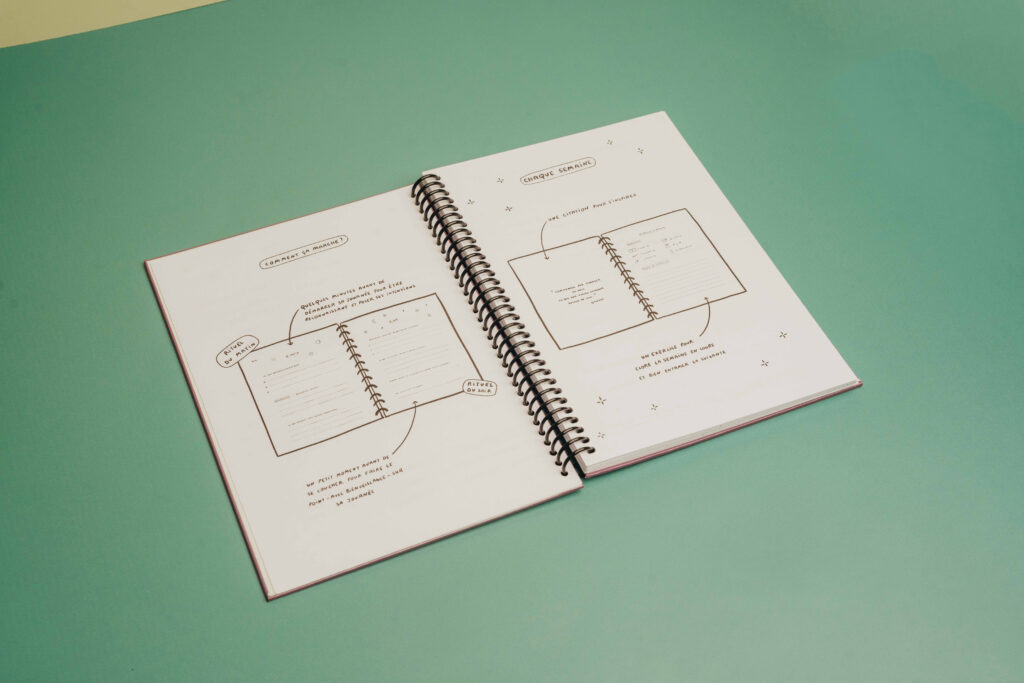 Journal de Gratitude